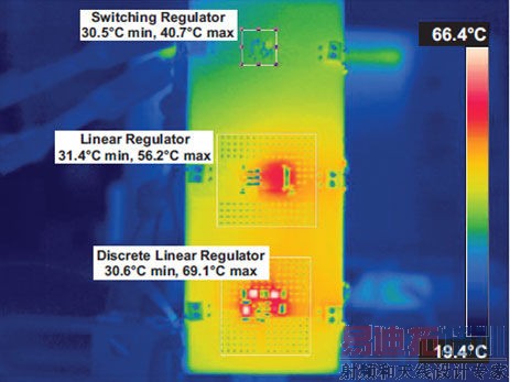 24V����Ӧ����������ѹ���뿪����ѹ���ĶԱ�