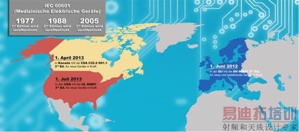 DC/DCת����Ϊ���ߺ�ҽ����Ա�ṩ��ȫ�ĵ�Դ