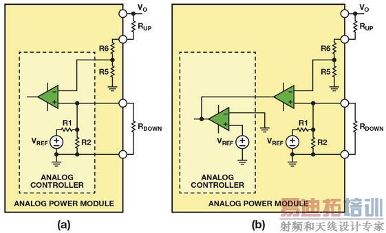 һ�������ֵ�Դ��������ģ����Ƽ��ݵļ򵥵�·