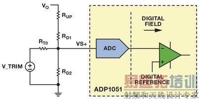 һ�������ֵ�Դ��������ģ����Ƽ��ݵļ򵥵�·