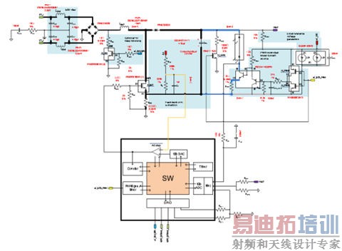 如何应对LED调光驱动的设计挑战