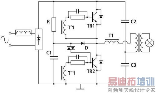 如何应对LED调光驱动的设计挑战
