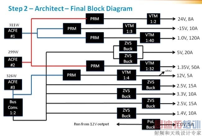 �ɹ�������Դ��Ƶ�������