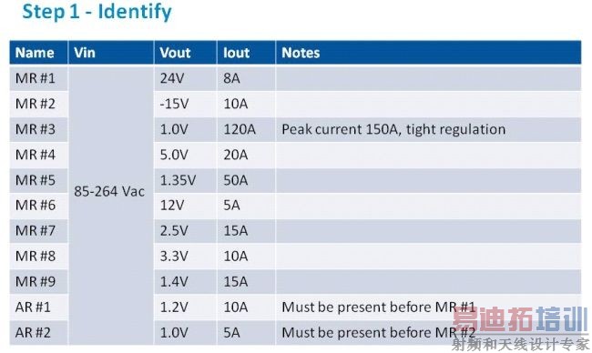 �ɹ�������Դ��Ƶ�������