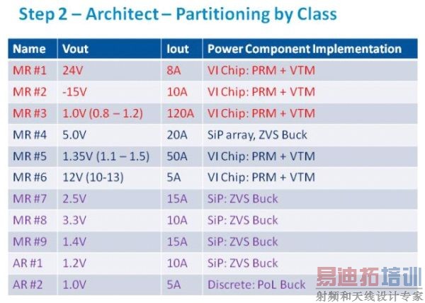 �ɹ�������Դ��Ƶ�������