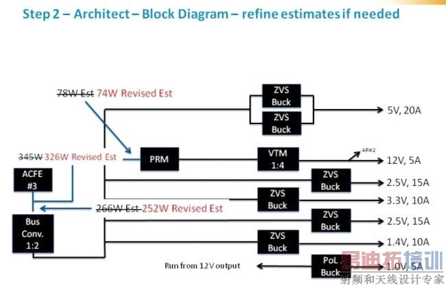�ɹ�������Դ��Ƶ�������