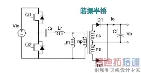 安森美方案应对中高功率LED照明驱动需求