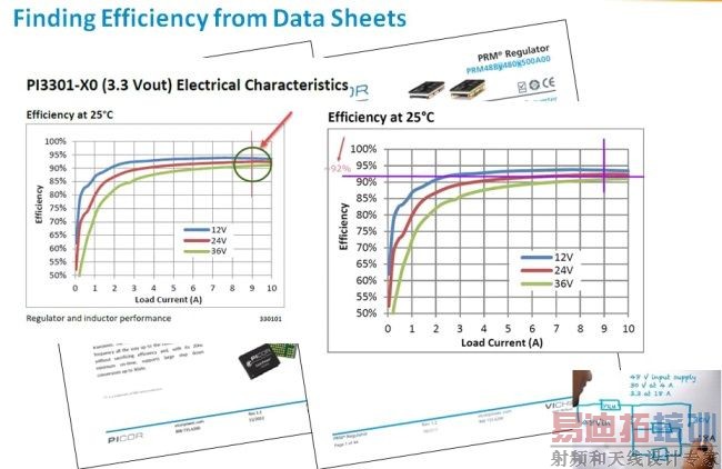 �ɹ�������Դ��Ƶ�������