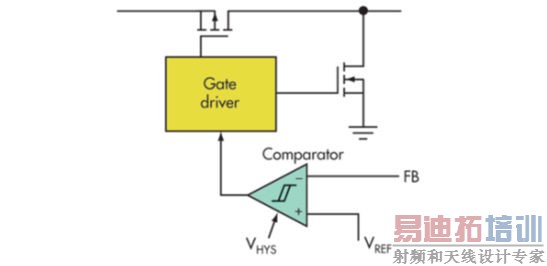 ѡ����һ���أ��������ֵ�Դ�������˵�����