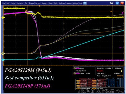 ��һ������ֹ������·IGBT����