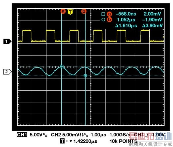 �����˽⿪�ص�����������Ʋ��Ϳ���˲��