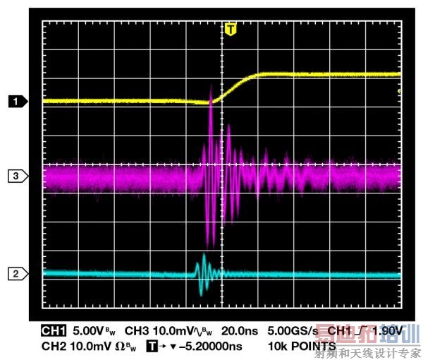 �����˽⿪�ص�����������Ʋ��Ϳ���˲��