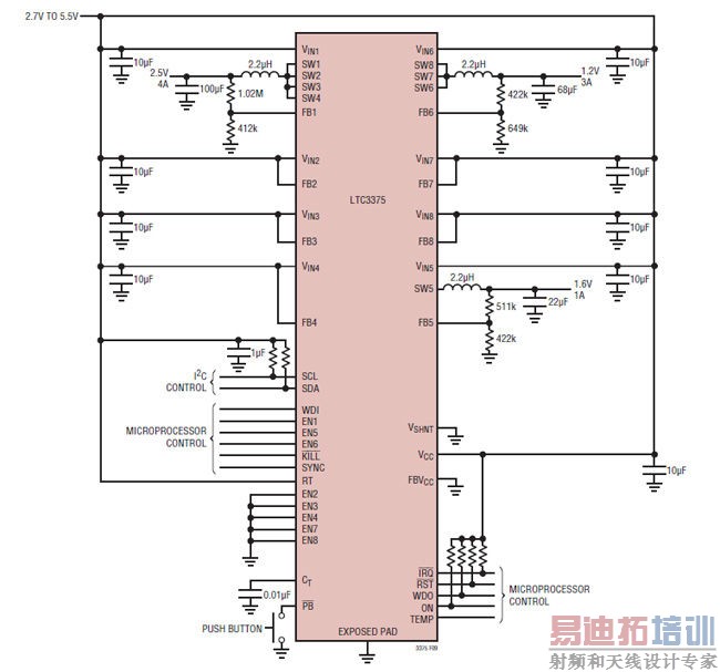 �������ԴIC��������Ϣ����ϵͳ�е�Ӧ��