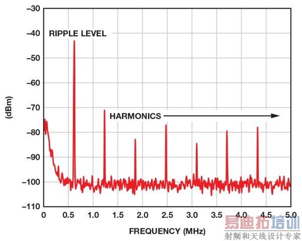 �����˽⿪�ص�����������Ʋ��Ϳ���˲��