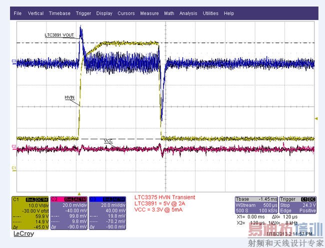 �������ԴIC��������Ϣ����ϵͳ�е�Ӧ��