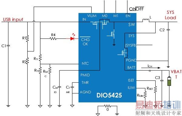 ���ڿ��س��оƬDIO5425�������ֻ�������̽��