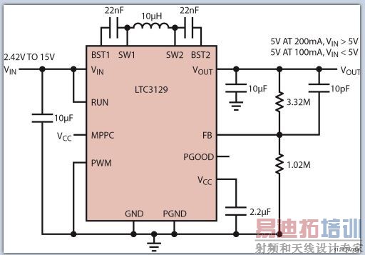 能量收集和物联网发展的转折点即将到来
