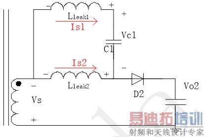 һ�����͵ĸ��ƽ�������ʵĶ�·����������