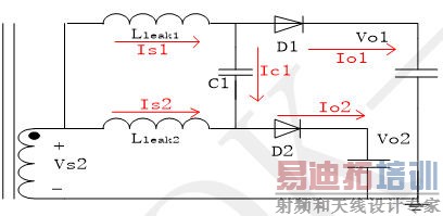 һ�����͵ĸ��ƽ�������ʵĶ�·����������