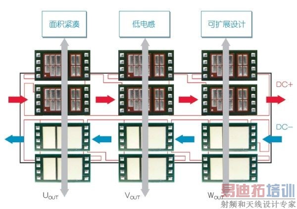 ������ڵ綯�����Ĺ��ʰ뵼��ģ��