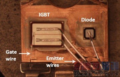 ͨ��IGBT�ȼ���������Դ��Ƶ�Ч�����������