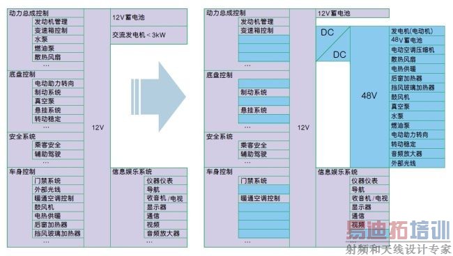 Ӧ����һ��������Դϵͳ����ս