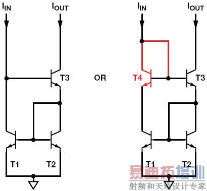 ���������·����Ϊ����ģ�⹤�������Ӷ�����