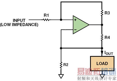 ���������·����Ϊ����ģ�⹤�������Ӷ�����