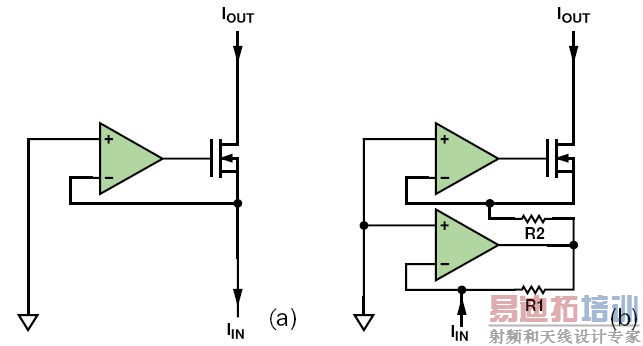 ���������·����Ϊ����ģ�⹤�������Ӷ�����