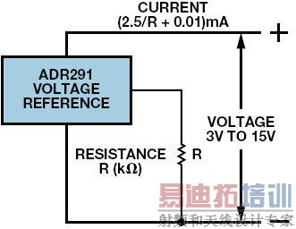 ���������·����Ϊ����ģ�⹤�������Ӷ�����