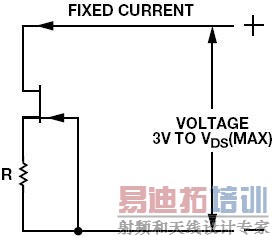 ���������·����Ϊ����ģ�⹤�������Ӷ�����