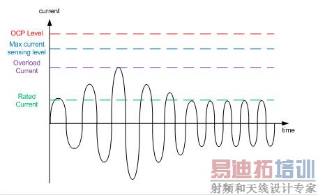 �������������Ƕ�·������