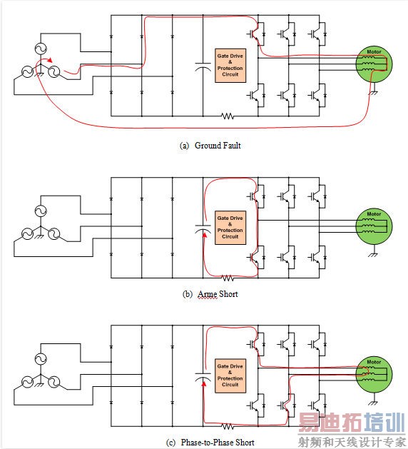 �������������Ƕ�·������