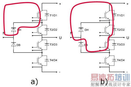 ͼ1. ����ƽNPC��ĳһ���ű۵Ļ�����·��a) �̻�����·�� b) ��������·