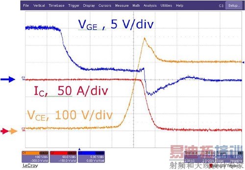 ͼ4. �̻����Ŀ��ز���(��ֵ��ѹΪ550 V����ѹ����������Χ֮�ڡ�)