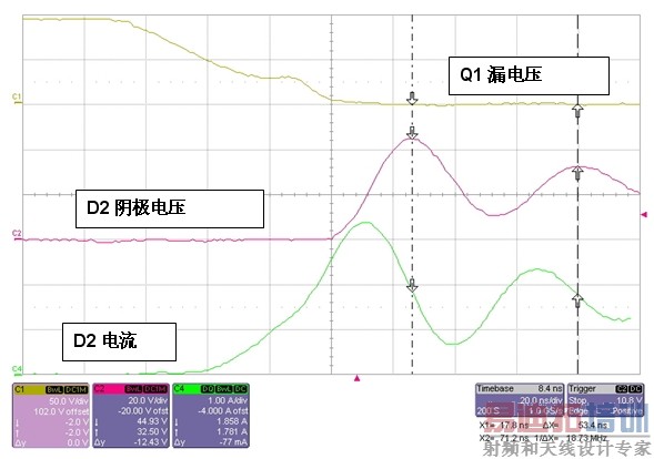 ͼ3��������Ƶ�����������ɼ������㡣