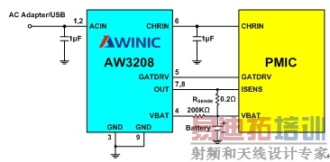 手机充电系统设计中的挑战及其解决方案