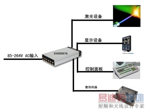 �߿ɿ���ҽ���豸��Դѡ�Ͳο���Ӧ��ʵ������