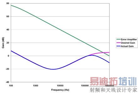 ��Դ���С��ʿ22