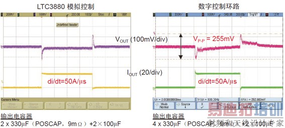 �������ֵ�Դϵͳ���������������ĵĹ���