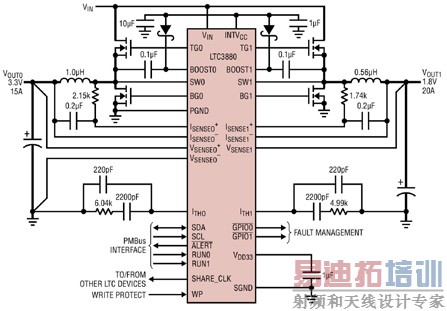 �������ֵ�Դϵͳ���������������ĵĹ���