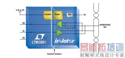 Ϊ�������߰�ȫ�������ĸ���Ҫ��