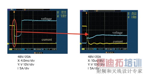 ͼ3���������ڶ��ѹ�������²���ʹ��PPTC������˫����������