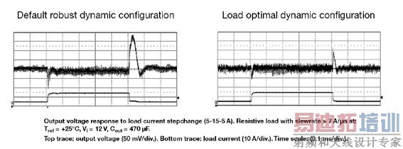  �������ֿ��Ƽ����Ż���Դϵͳ���
