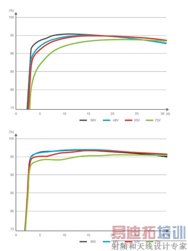  �������ֿ��Ƽ����Ż���Դϵͳ���