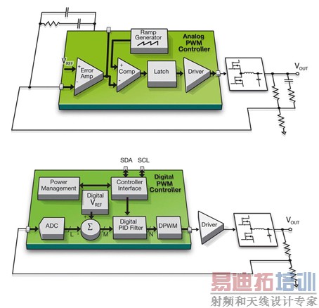  �������ֿ��Ƽ����Ż���Դϵͳ���