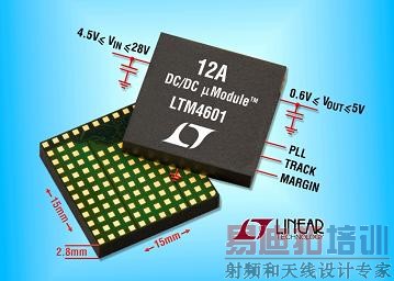 ���պ͹���Ӧ�õĵ�Դ��������