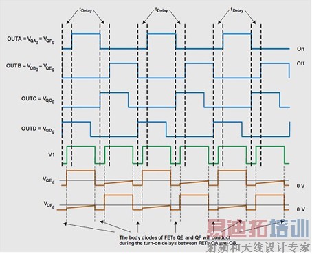 ʹ�ò�ͬʱ�������������ü������Դ���׽𡱻�