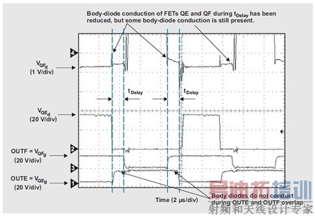 ʹ�ò�ͬʱ�������������ü������Դ���׽𡱻�