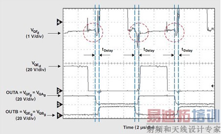 ʹ�ò�ͬʱ�������������ü������Դ���׽𡱻�